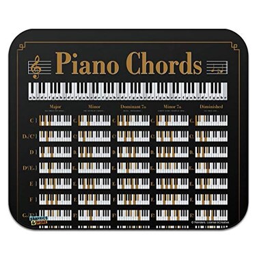 GRAPHICSMORE Piano Chords Music Low Profile Thin Rubber Mouse Pad Mousepad
