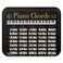 GRAPHICSMORE Piano Chords Music Low Profile Thin Rubber Mouse Pad Mousepad