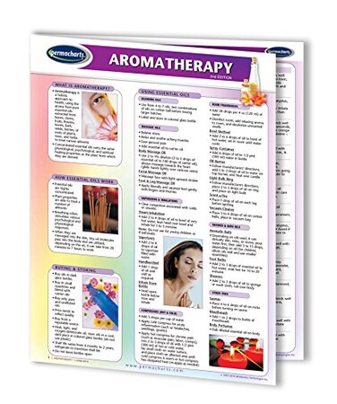 Permacharts Aromatherapy Guide - Essential Oils Holistic Quick Reference Guide by