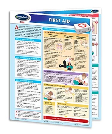 Permacharts First Aid Guide - Medical Quick Reference Guide by