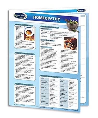 Permacharts Homeopathy Alternative Medicine Guide - Quick Reference Chart by