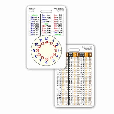 Scrubs and HeightTime Conversion Vertical Badge ID Card Pocket Reference Guide