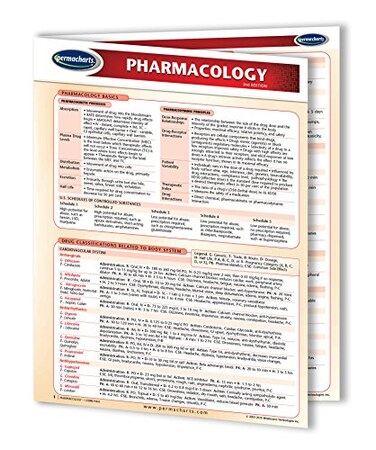 Permacharts Pharmacology Guide - Medical Quick Reference Guide by