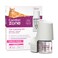 Comfort Zone 30 Day Starter Kit, Cat Calming DiffuserRefill