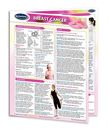 Permacharts Breast Cancer Guide- Women's Health Quick Reference Guide