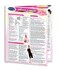 Permacharts Breast Cancer Guide- Women's Health Quick Reference Guide
