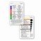 Scrubs and Glasgow Coma Scale ,GCSVertical Reference Badge ID Card ,1 Card