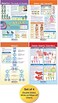 NewPath Learning - 94-7003 Genetics Bulletin Board Chart Set ,Pack of 4
