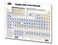 Permacharts Periodic Table of the Elements Chart - Science Quick Reference Guide by