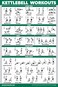 Palace Learning QUICKFIT Kettlebell Workout Exercise PosterIllustrated GuideKettle Bell Routine ,Laminated, 18" x 24