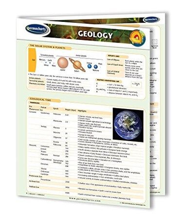 Permacharts Geology Guide - Quick Reference Guide by