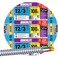Southwire Armorlite Metal Clad Cable 12 gauge 3 conductor, Solid, 100ft