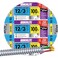 Southwire Armorlite Metal Clad Cable 12 gauge 3 conductor, Solid, 100ft