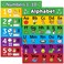 Palace Learning Palace Curriculum ABC AlphabetNumbers 1-10 Visual Learning Poster Chart Set - LAMINATED ,18" x 24",LAMINATED