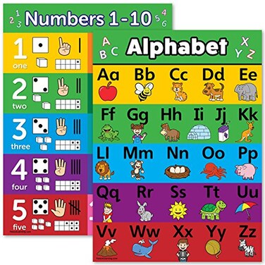 Palace Learning Palace Curriculum ABC AlphabetNumbers 1-10 Visual Learning Poster Chart Set - LAMINATED ,18" x 24",LAMINATED