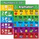 Palace Learning Palace Curriculum ABC AlphabetNumbers 1-10 Visual Learning Poster Chart Set - LAMINATED ,18" x 24",LAMINATED