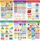 NewPath Learning Math Bulletin Board Chart Set, ShapesFigures, Set of 6