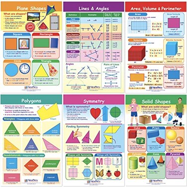 NewPath Learning Math Bulletin Board Chart Set, ShapesFigures, Set of 6