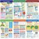 NewPath Learning Math Bulletin Board Chart Set, Data, GraphsProbability, Set of 6, 18 x 12 in ,93-6503