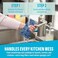 E-Cloth Kitchen Dynamo Sponge for Cleaning - Blue, 2 Count