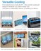 GDSTIME Dual 120mm AC Powered Fan with Variable Speed Controller 110V 120V