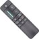 Anderic RR7225T Ceiling Fan Remote Replacement (Black)