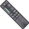 Anderic RR7225T Ceiling Fan Remote Replacement (Black)