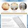 Hampton Bay Ceiling Fan Remote Control-3-Speed,Light Dimmer,Reverse Button