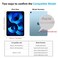 SPARIN 2 Pack Screen Protector Compatible with iPad Air 5/4 Generation