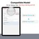 SPARIN Screen Protector for Samsung Galaxy Tab S10 Plus/S9 Plus/S7 FE 12.4