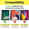 ProCase for iPad Pro 12.9 1st 2nd Gen 2015 2017 Screen Protector