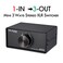 DoukAudio XLR Audio Switcher 1-In-3-Out: Balanced Passive Selector Stereo Converter for Multi Source Comparison Gold Plated Shielded Aluminum Studio HiFi Audiophile