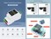 Waveshare Industrial Serial Server RS485 to RJ45 Ethernet TCP/IP to Serial Module Support Rail-Mount Modbus Gateway