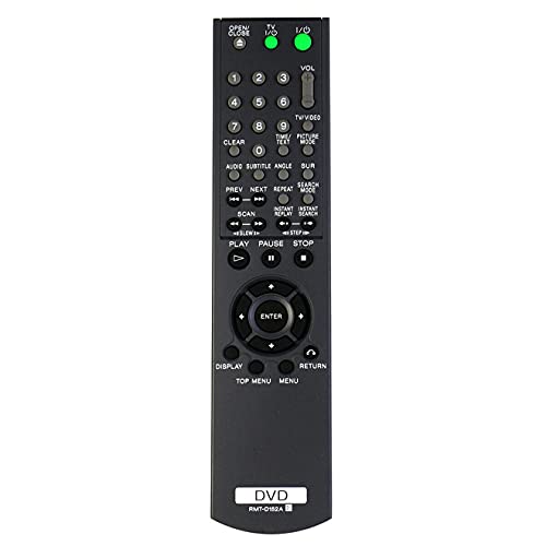 aiditiymi Aiditiymi rmt-d152a Remote Control
