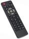 Replacement for ONN ONC18TV001 TV Remote Control