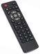 Replacement for ONN ONC18TV001 TV Remote Control