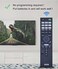 Replacement Remote Control for Sony STR-DH770 STR-DN1080 AV Receiver