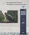 Replacement Remote Control for Sony STR-DH770 STR-DN1080 AV Receiver