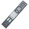 WINFLIKE Replacement IR Infrared Remote Control fit for Onkyo AV Receiver