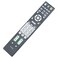 WINFLIKE Replacement IR Infrared Remote Control fit for Onkyo AV Receiver