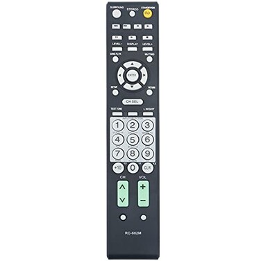 WINFLIKE Replacement IR Infrared Remote Control fit for Onkyo AV Receiver