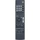 Replacement RC-928R Remote Control fit for Onkyo AV Receiver TX-SR252