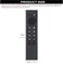 Allimity P3700 Replacement Voice Remote fit for NVIDIA Shield Android TV