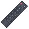 A95X TX6 Replaced Remote Control Fit for TX6, TX3, TX5 Max, KODI Box A95X