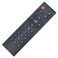 A95X TX6 Replaced Remote Control Fit for TX6, TX3, TX5 Max, KODI Box A95X