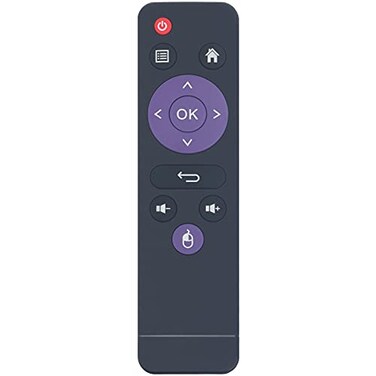 WINFLIKE Replacement Remote Control fit for Android TV Box H96 MAX X3