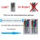 44 Keys RGB LED Light Strip Wireless Remote Controller