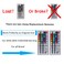 44 Keys RGB LED Light Strip Wireless Remote Controller