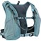 EVOC Hydro Pro 3 + 1.5L Bladder