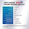 AutoEC Rocker Switch with Shell 12V 20A Blue Lighted Round Switch